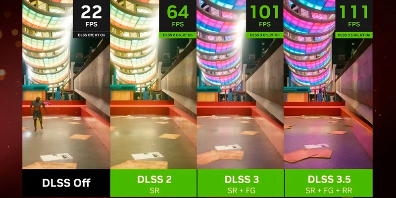 Công nghệ NVIDIA DLSS 3
