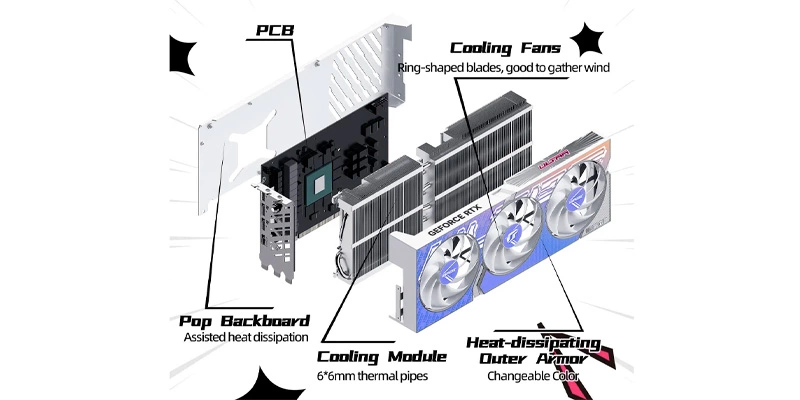 Tản nhiệt tối ưu với hệ thống làm mát tiên tiến