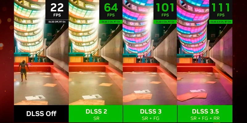 Trải nghiệm chơi game đỉnh cao với Ray Tracing và DLSS 3
