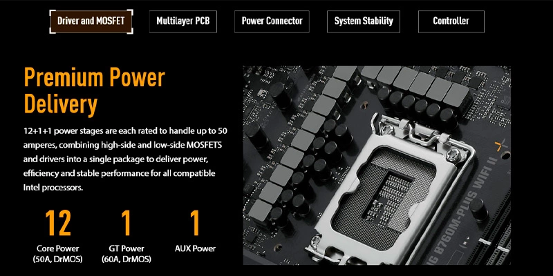 Mainboard PC ASUS TUF GAMING B760M-PLUS WIFI II