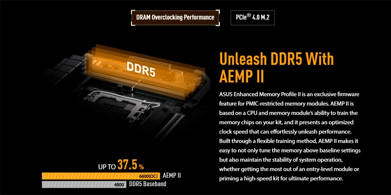 DDR5 và PCIe 5.0: Tốc độ siêu nhanh