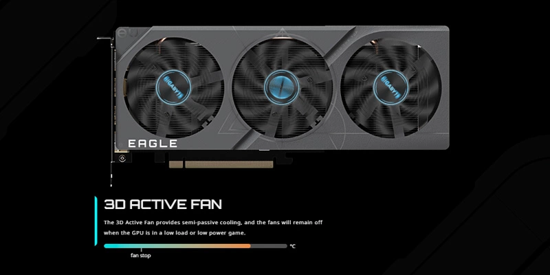 VGA Gigabyte GeForce RTX 4060 EAGLE OC 8G GDDR6 GV-N4060EAGLE-OC-8GD