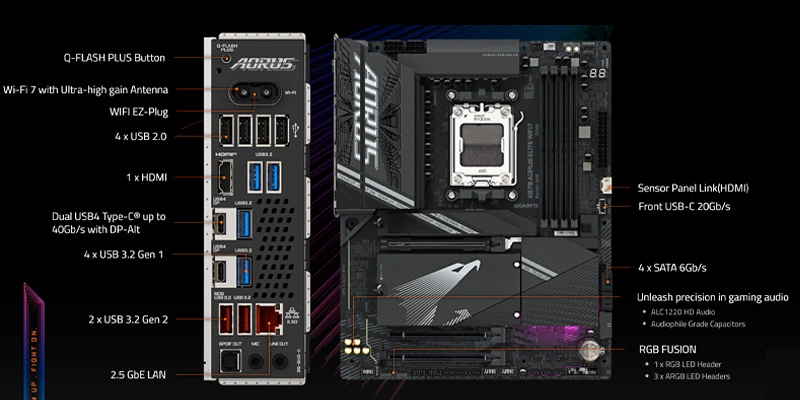 Mainboard PC Gigabyte X870 AORUS ELITE WIFI 7
