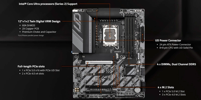 Mainboard PC Gigabyte Z890 UD Mainboard PC Gigabyte Z890 UD