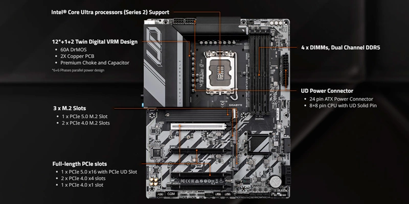 Mainboard PC Gigabyte Z890 UD WIFI 6E