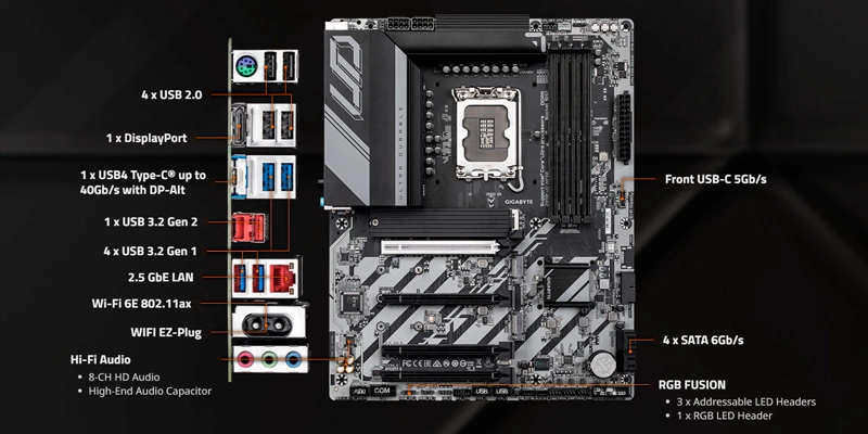 Kết nối tốc độ cao, băng thông rộng mở