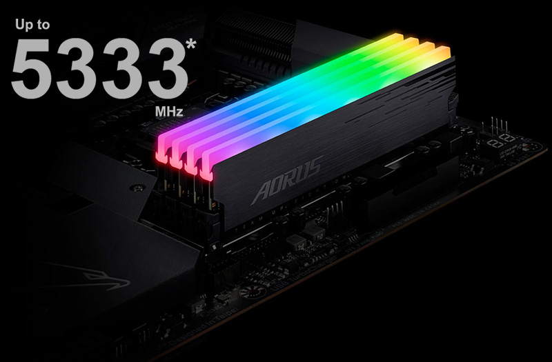 DRAM OverClocking