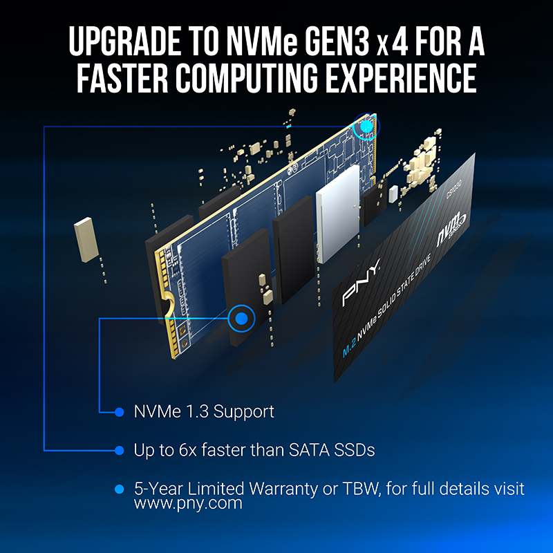 SSD PNY CS1031 M.2 PCIe Gen3 x4 NVMe 256GB M280CS1031-256-CL SSD PNY CS1031 M.2 PCIe Gen3 x4 NVMe 256GB M280CS1031-256-CL