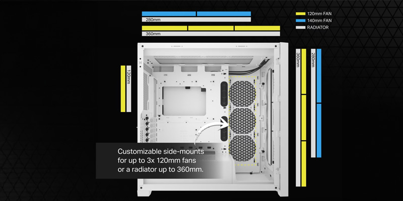 Case máy tính Corsair 5000D Core Airflow White CC-9011262-WW