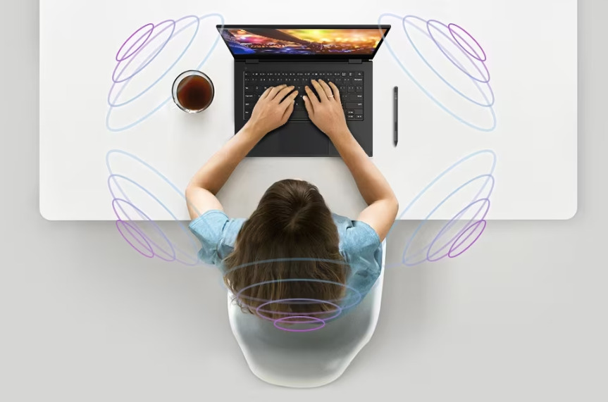 Laptop LG Gram 2023 2 in1