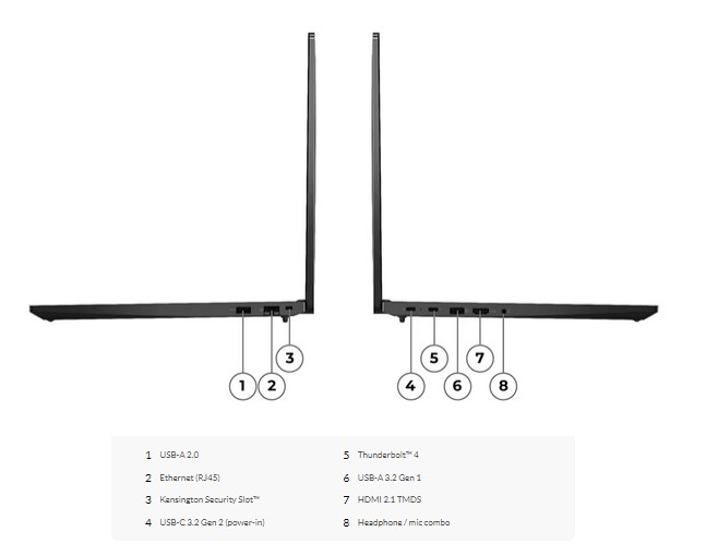 Laptop Lenovo ThinkPad E16 GEN 1 21JN006AVA