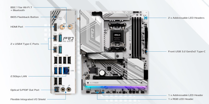 Kết nối siêu tốc, truyền tải dữ liệu nhanh chóng