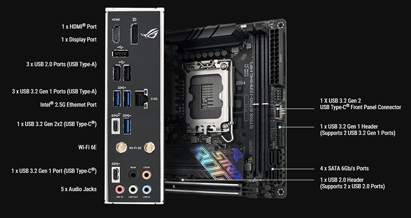 Mainboard PC ASUS ROG STRIX B760-I GAMING WIFI