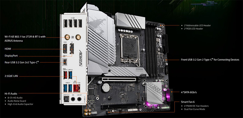 Mainboard PC Gigabyte B760M AORUS ELITE AX Mainboard PC Gigabyte B760M AORUS ELITE AX