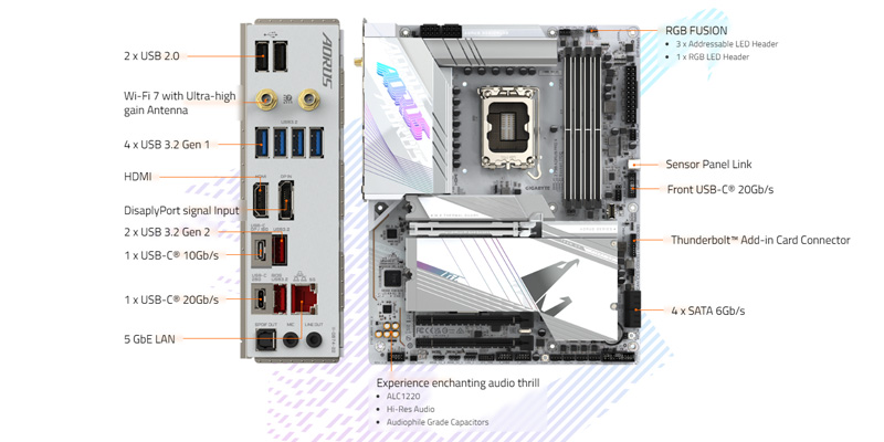 Mainboard PC Gigabyte Z790 AORUS PRO X