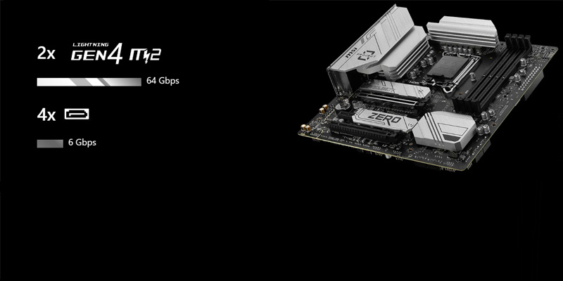 Hỗ trợ khe M.2 PCIe Gen 4