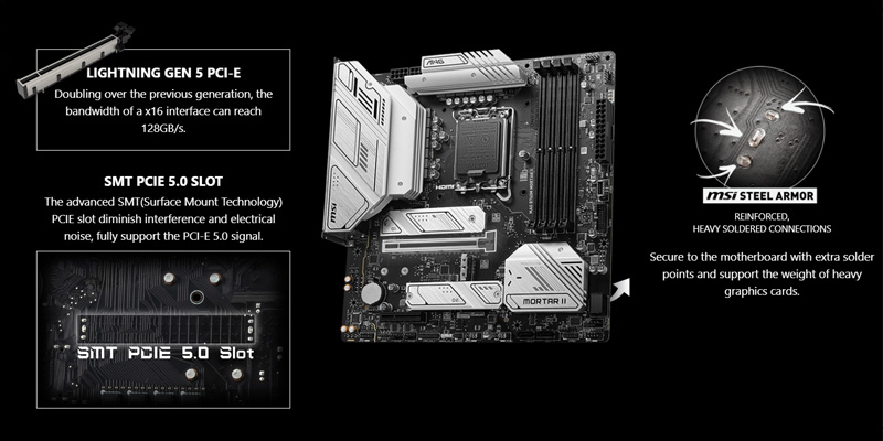 Lighting PCIe Gen 5 Lighting PCIe Gen 5