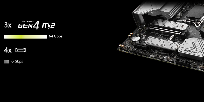Hỗ trợ M.2 PCIe Gen 4 Hỗ trợ M.2 PCIe Gen 4