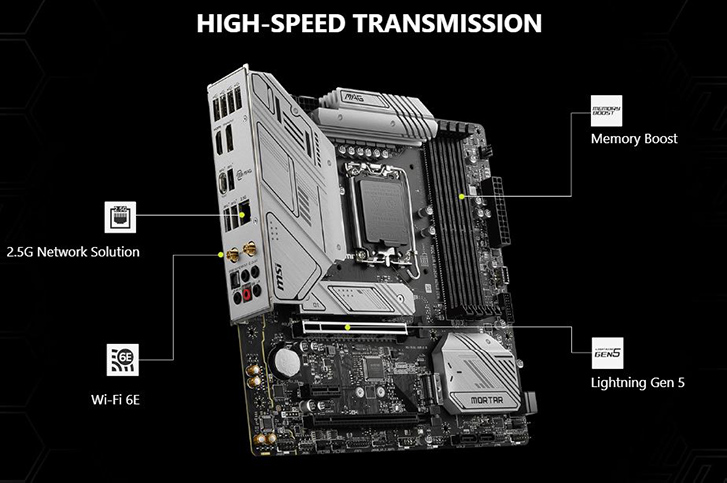 Mainboard PC MSI MAG B760M MORTAR WIFI DDR4