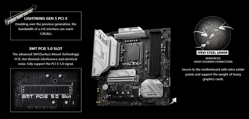 Lighting PCIe Gen 5 M2
