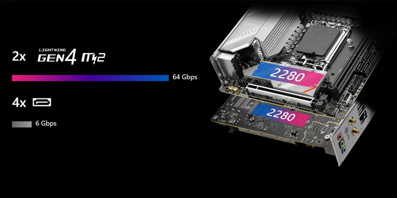Hỗ trợ khe M.2 PCIe Gen 4