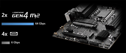 Hỗ trợ M.2 PCIe Gen 4 Hỗ trợ M.2 PCIe Gen 4