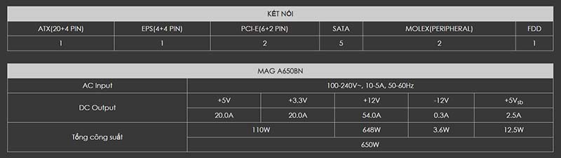 Nguồn máy tính MSI MAG A650BN Nguồn máy tính MSI MAG A650BN