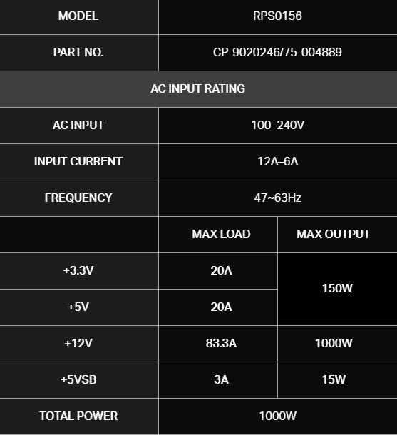 Bảng công suất SF1000L Bảng công suất SF1000L