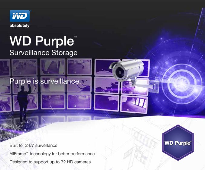 HDD WD Purple 4TB 3.5 inch SATA III 256MB Cache 5400RPM WD43PURZ HDD WD Purple 4TB 3.5 inch SATA III 256MB Cache 5400RPM WD43PURZ