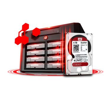 WD Red For Small Business