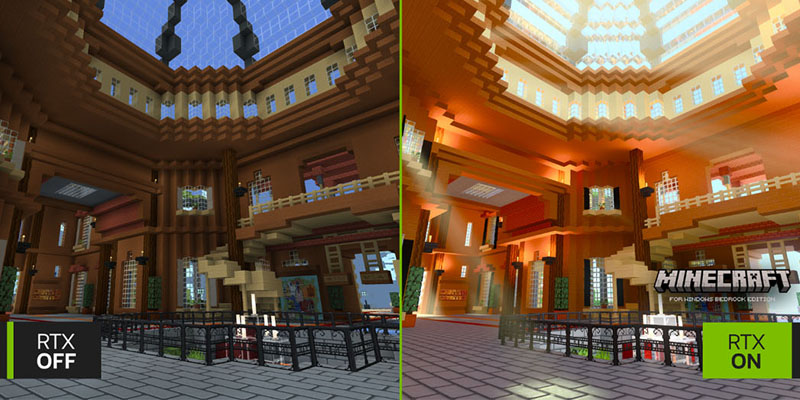 Ray Tracing