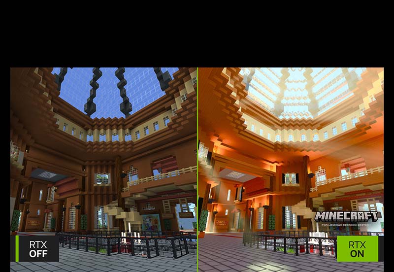 Ray Tracing