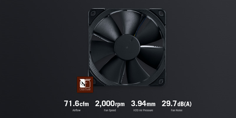 Quạt Noctua Industrial iPPC