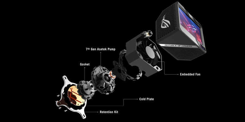 Tản nhiệt nước AIO Asus ROG RYUJIN II 240 ROG-RYUJIN-II-240