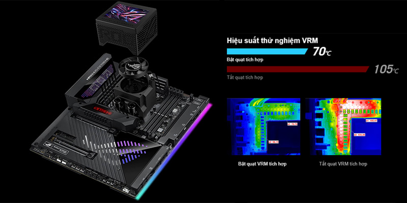 Tản nhiệt nước AIO Asus ROG RYUJIN III 240 ARGB ROG-RYUJIN-III-240-ARGB