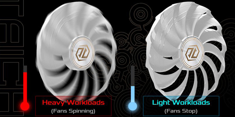 VGA ASRock Radeon RX 7900 XTX Taichi White 24G OC GDDR6