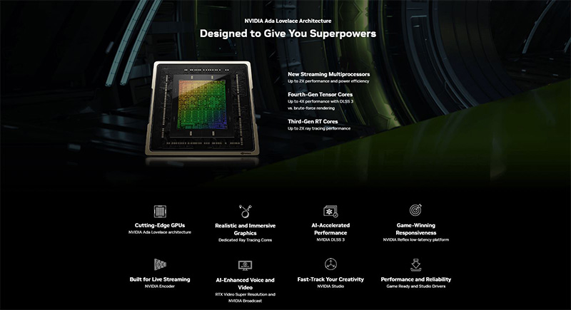 VGA Asus ROG GeForce RTX 4070 Ti Super 16GB OC GDDR6X