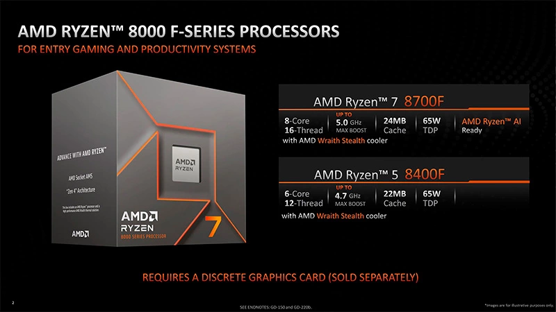 1715095763cpu-amd-ryzen-5-8400f-03-jpg