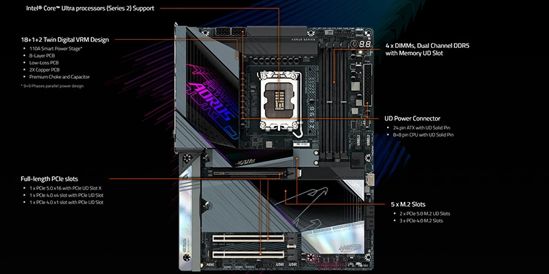 Mainboard PC Gigabyte Z890 AORUS MASTER Mainboard PC Gigabyte Z890 AORUS MASTER