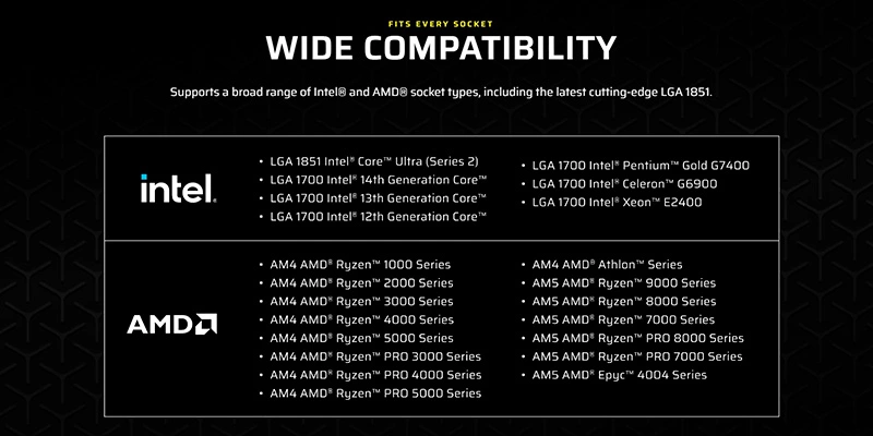 Khả năng tương thích rộng rãi