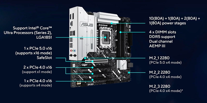 1731063070mainboard-pc-asus-prime-z890m-plus-wifi-03-jpg