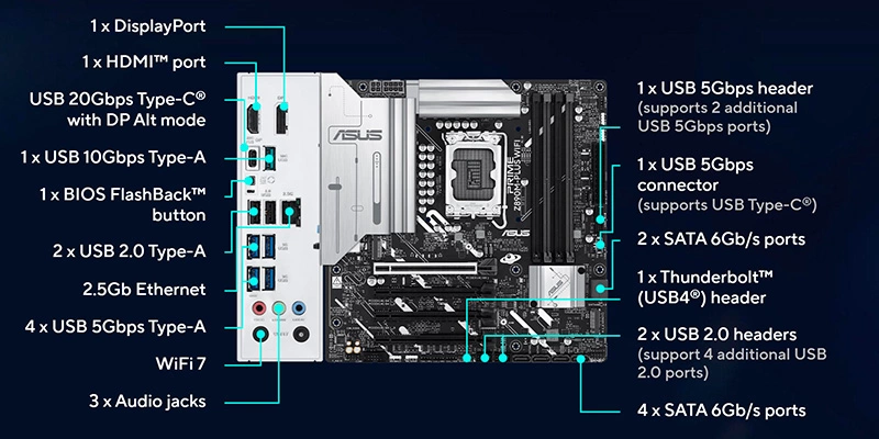 1731063070mainboard-pc-asus-prime-z890m-plus-wifi-05-jpg