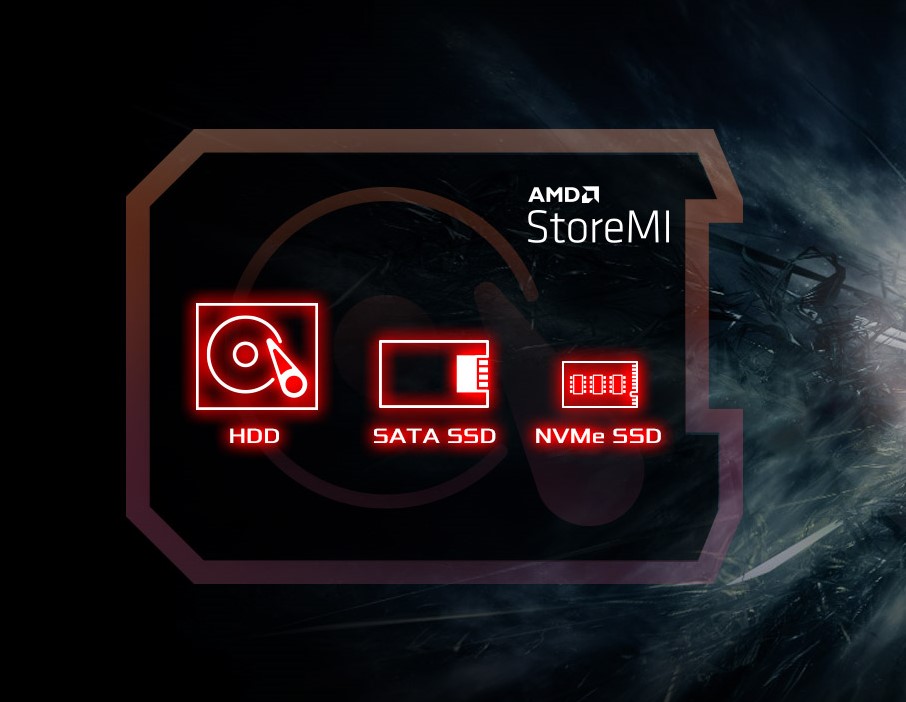 storemi