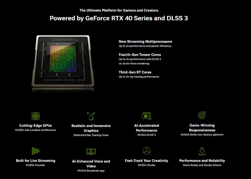 VGA MSI GeForce RTX 4070 SUPER GAMING VGA MSI GeForce RTX 4070 SUPER GAMING
