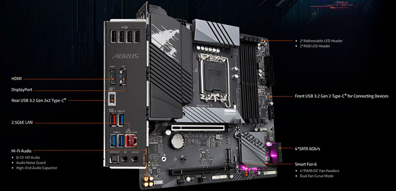 mainboard-pc-gigabyte-b760m-aorus-elite-ddr4-2-nd