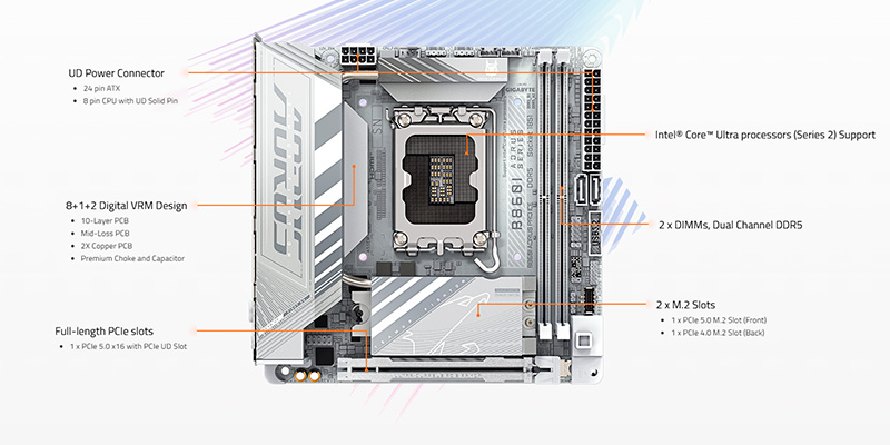 mainboard-pc-gigabyte-b860i-aorus-pro-ice-02-1