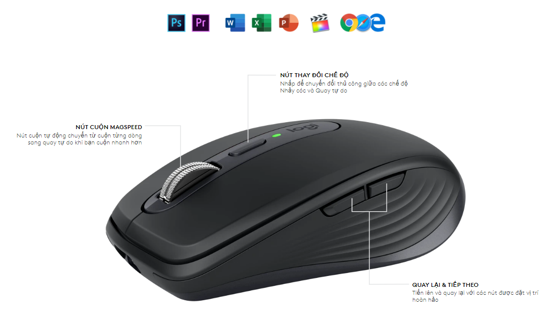 56757-tinh-nang-cua-chuot-logitech-mx-anywhere-3-graphite-usb-wireless-bluetooth-den-910-005992