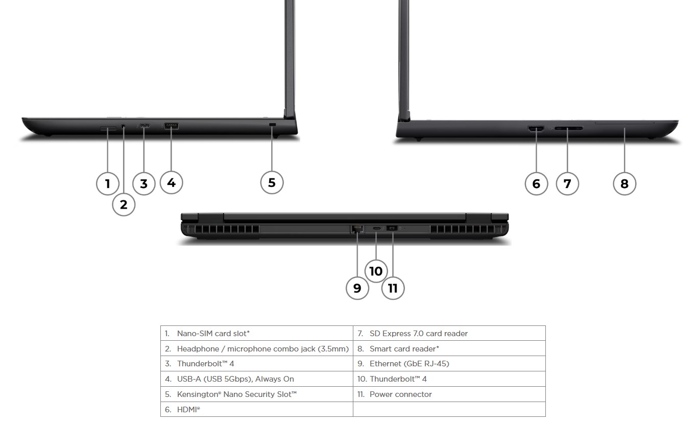 lenovo-thinkpad-p16v-gen-2-5 Laptop Lenovo ThinkPad P16v Gen 2 21KX0037VA