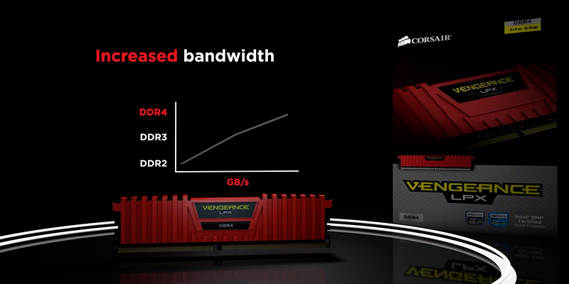 ram-pc-corsair-vengeance-lpx-8gb-3600mhz-ddr4-cmk8gx4m1d3600c18-01-2