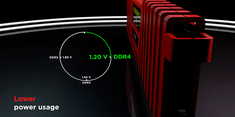 ram-pc-corsair-vengeance-lpx-8gb-3600mhz-ddr4-cmk8gx4m1d3600c18-03-1